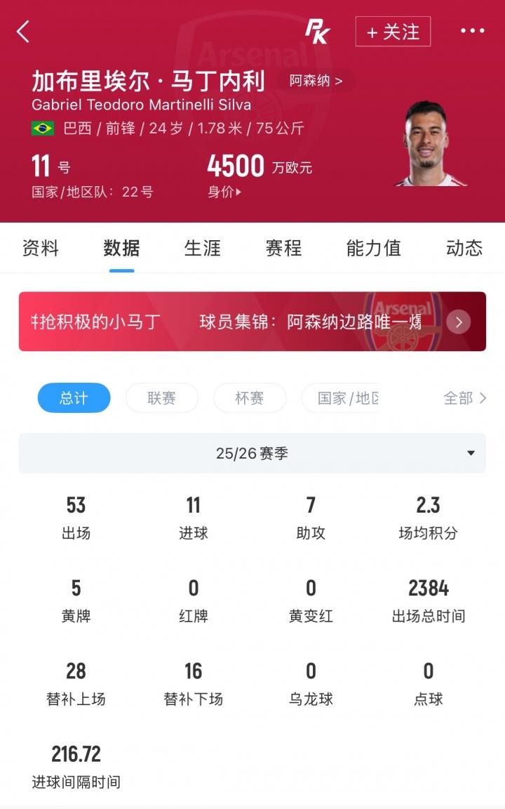 神仙球！对手边路传中变吊射，潘红艳扑救不及 中国女足0